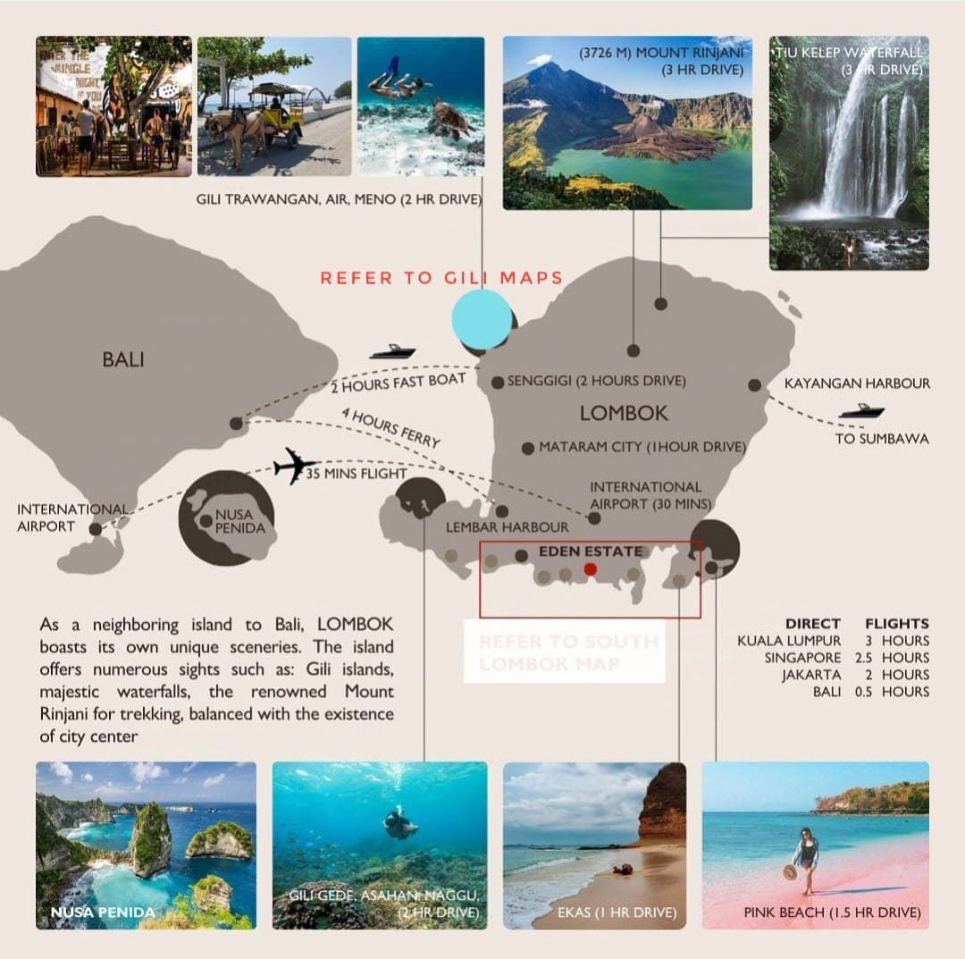 Map location of Lombok and surrounding areas